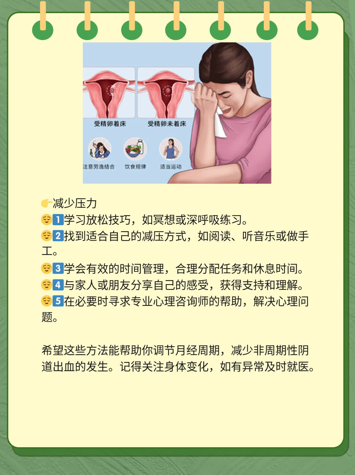 3次月事来潮：探究非周期性阴道出血的原因