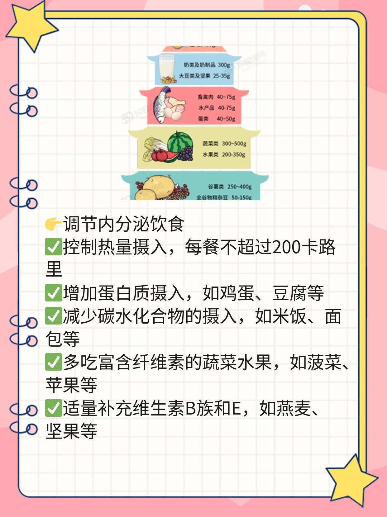 「月经」30天到访3次，原因大揭秘！