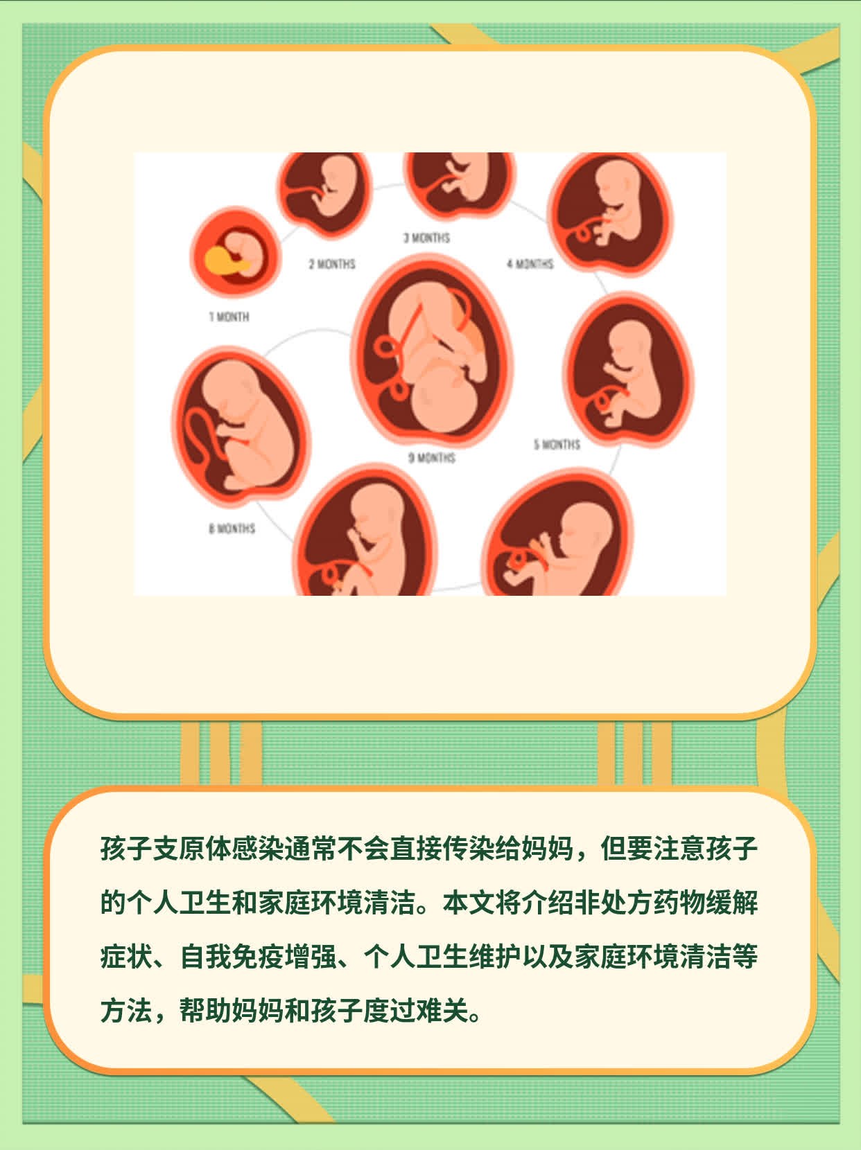 孩子支原体感染会传染给妈妈吗？