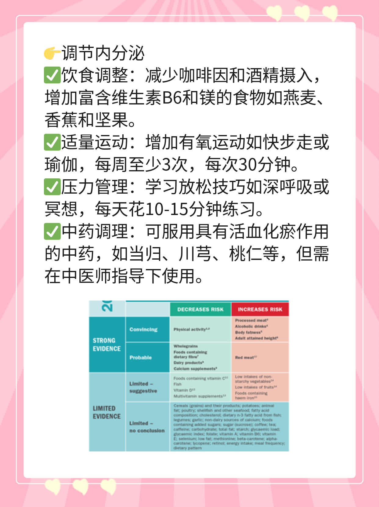 10天了姨妈还不走？试试这些方法！