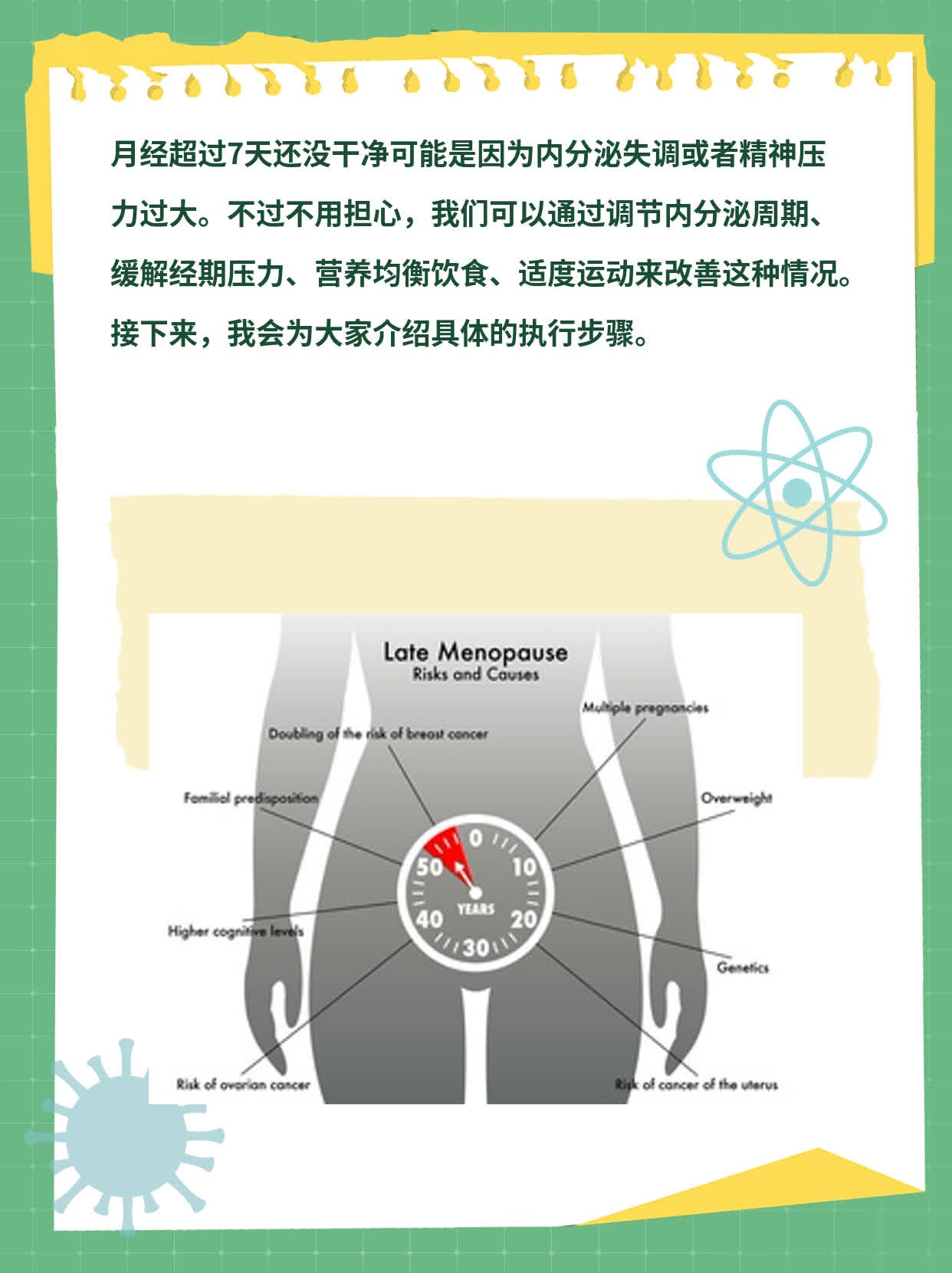 「经期过长」：非正常现象的原因探析