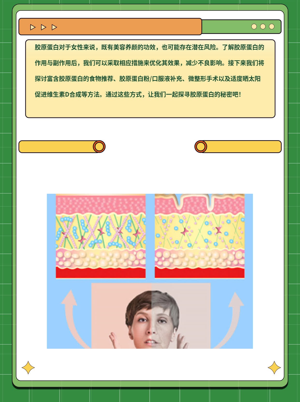 「胶原蛋白」：女人的福音还是陷阱？