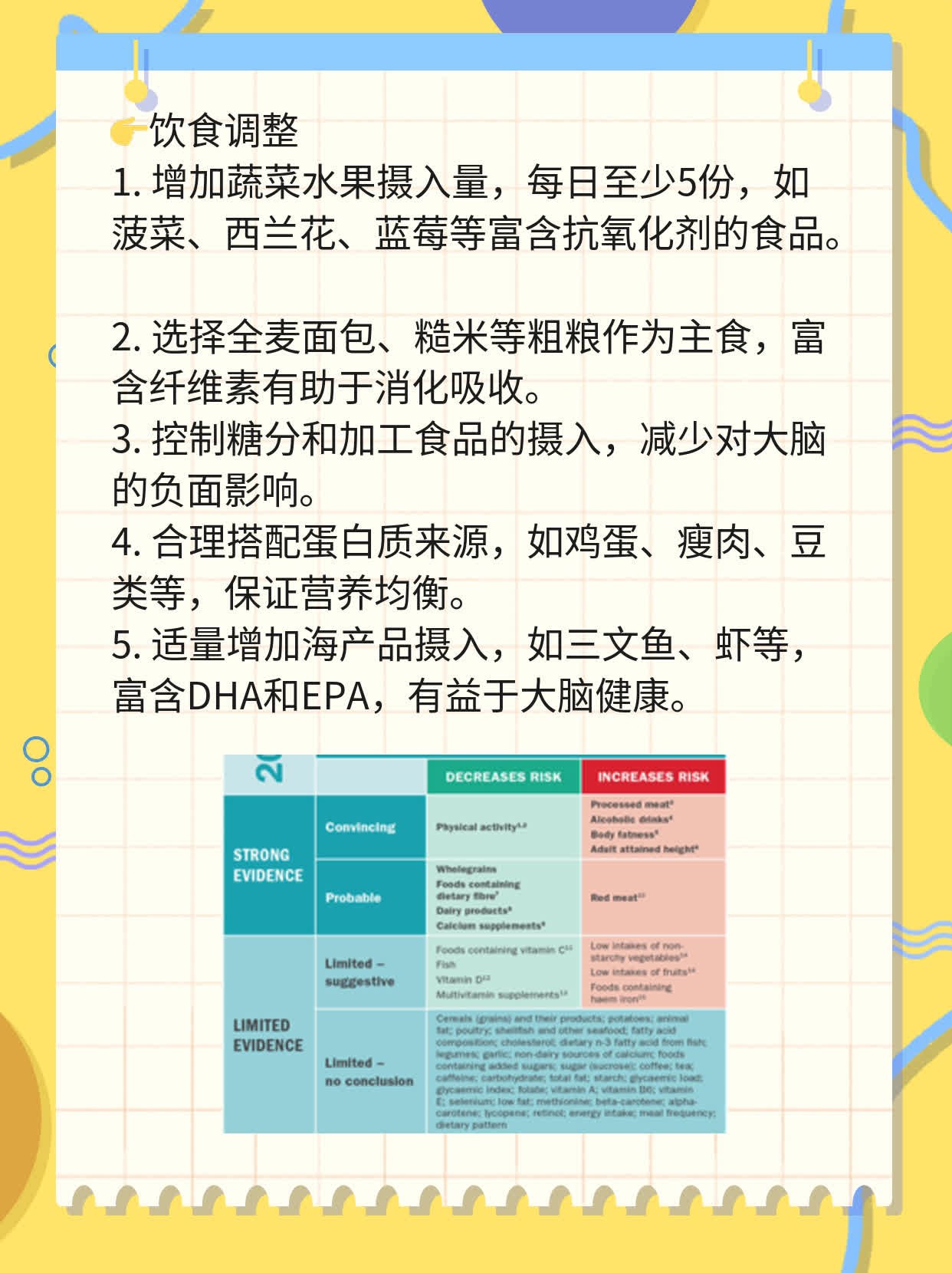 女人记忆力差？吃这些食物来提升！
