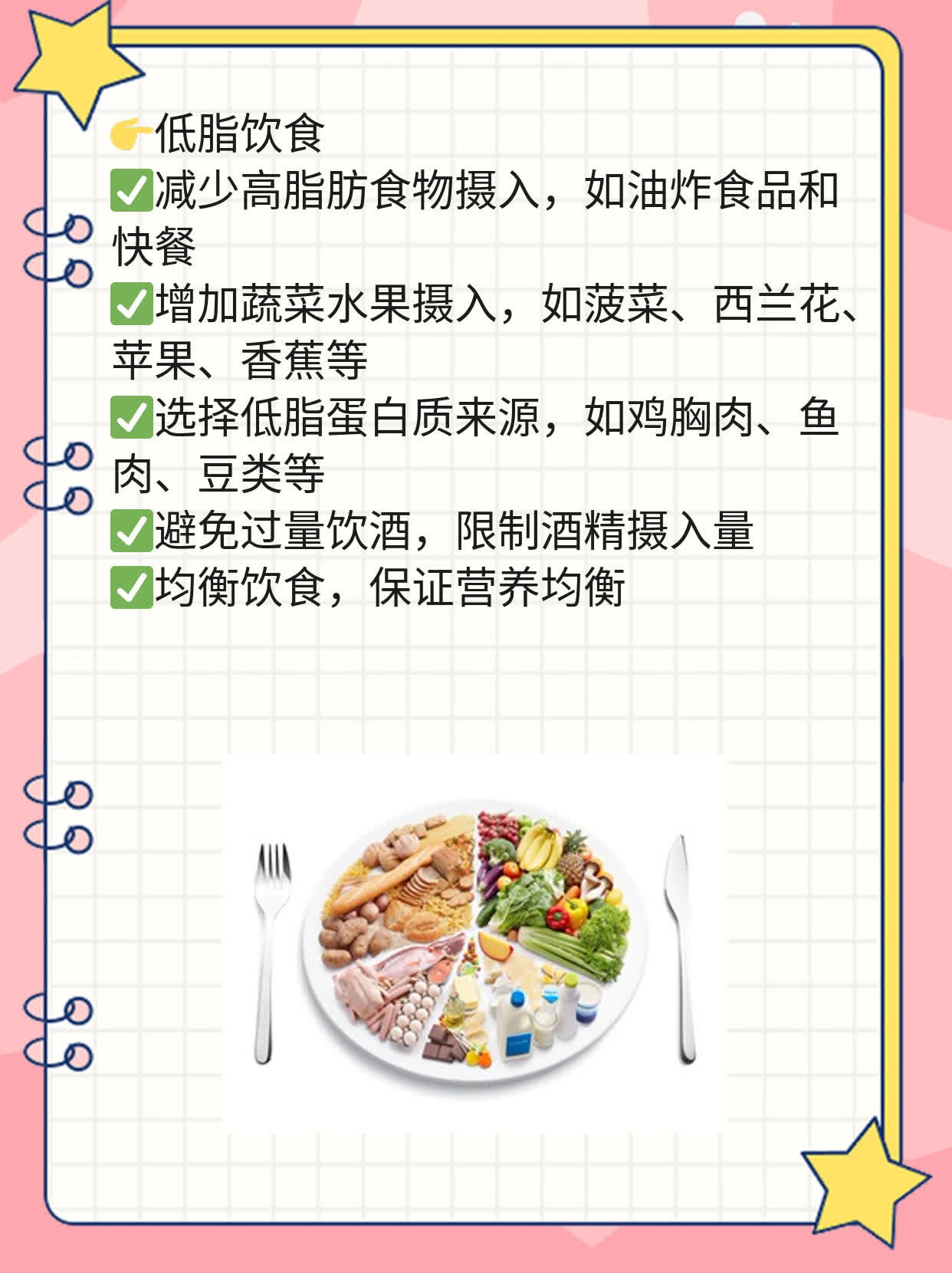 紧急避孕药后出血处理法