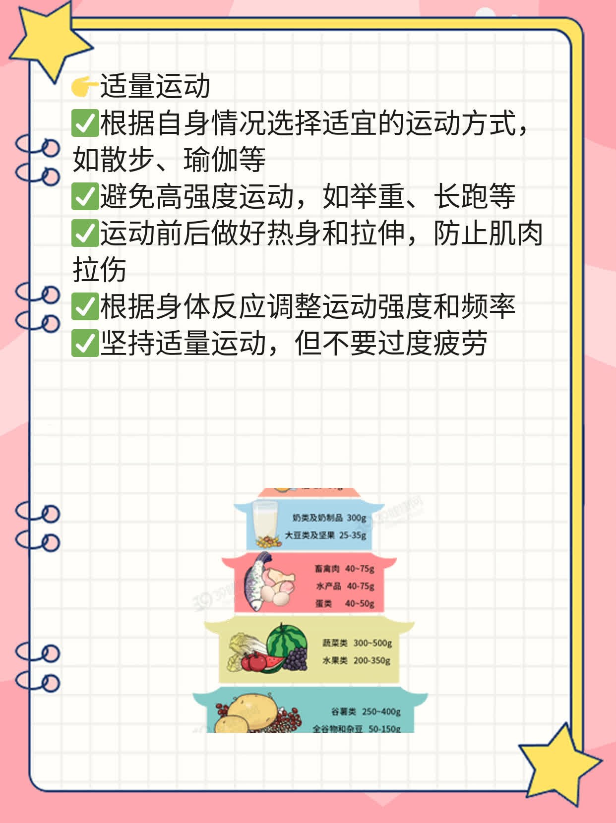 紧急避孕药后出血处理法