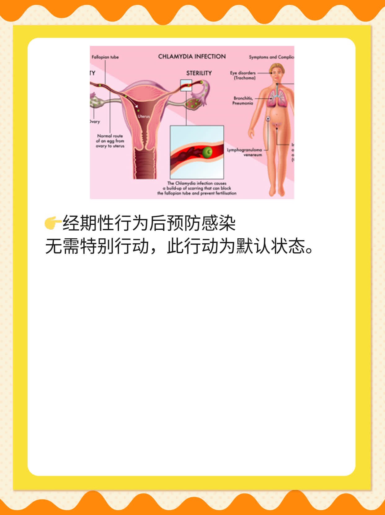 经期性行为潜在风险及应对措施