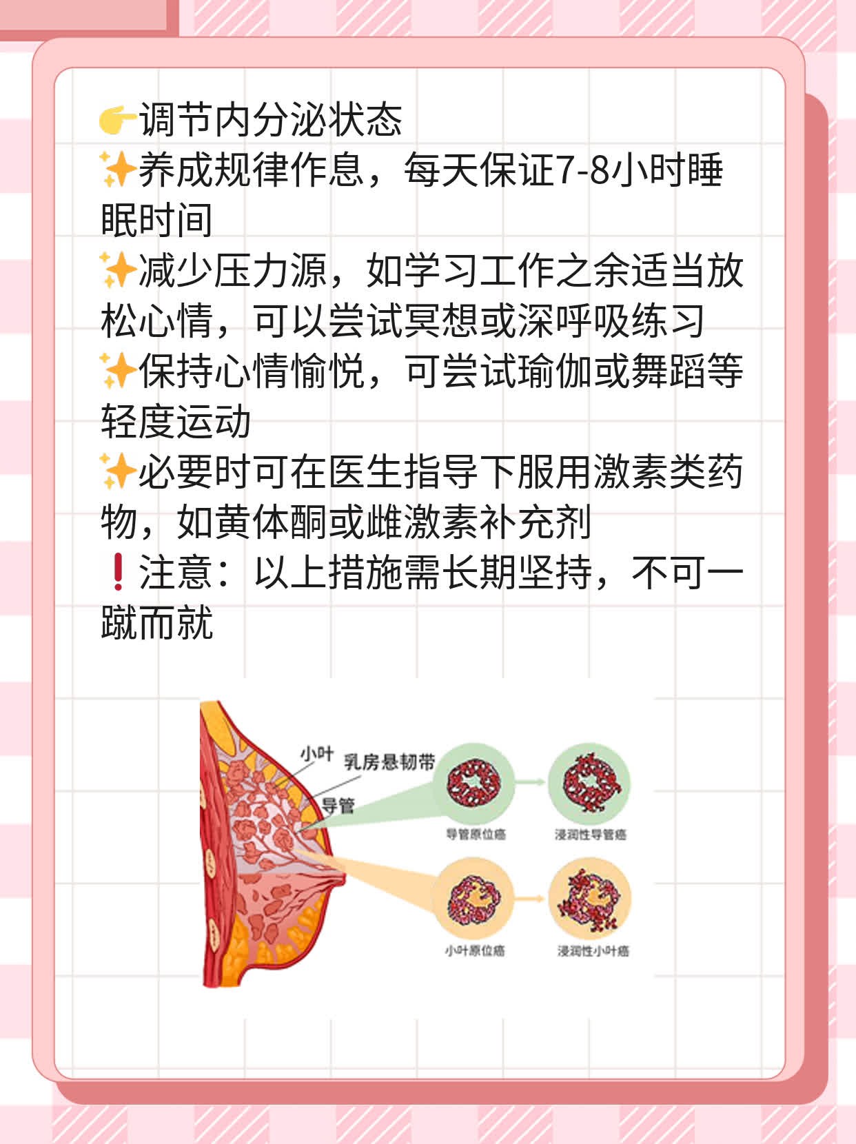 紧急避孕药延迟经期多长时间？