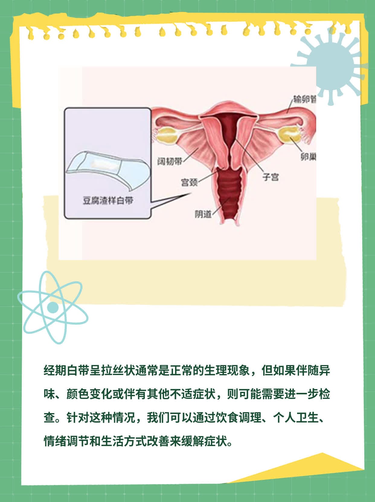 经期白带呈拉丝状是否正常？
