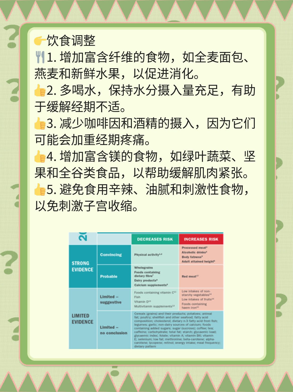 经期小腹坠痛原因探秘