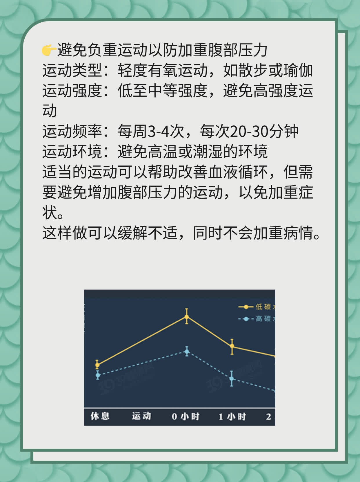 「答疑」：揭秘卵巢过度刺激综合征的病因！