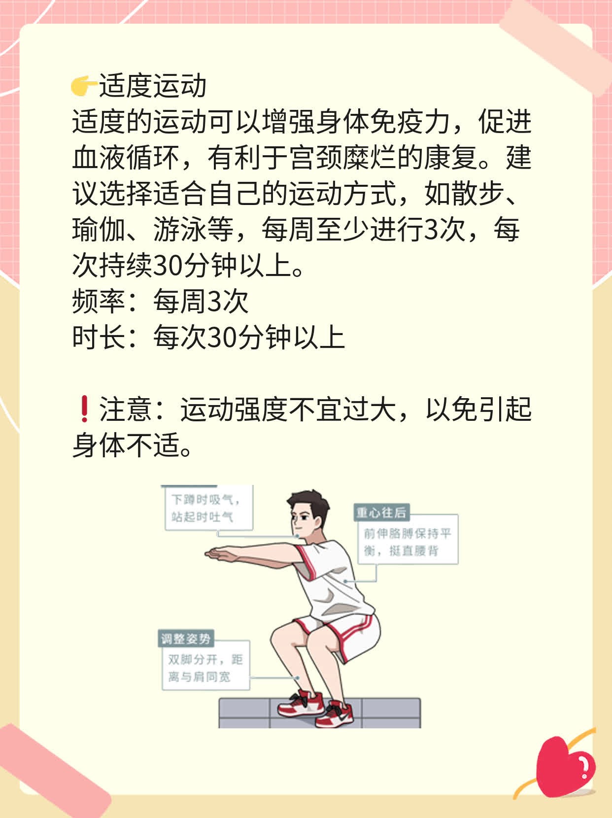 宫颈糜烂轻度治疗秘笈：非手术疗法！