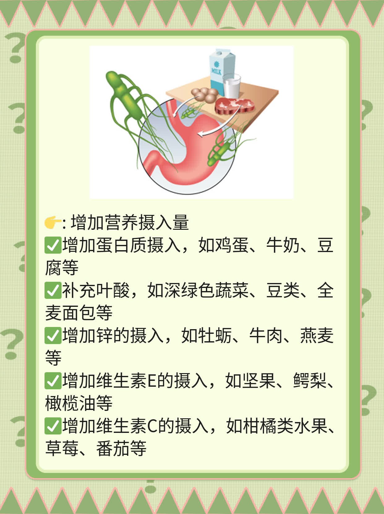 「排卵期同房」增加受孕机会吗？