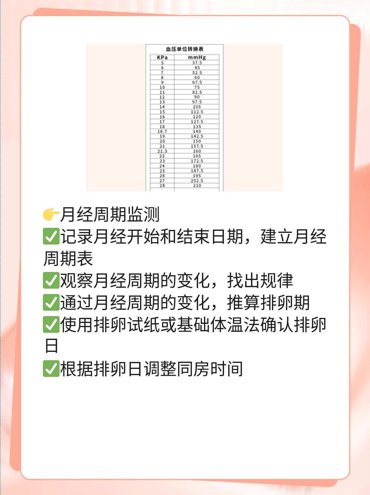 排卵期计算：避开危险日，轻松避孕！