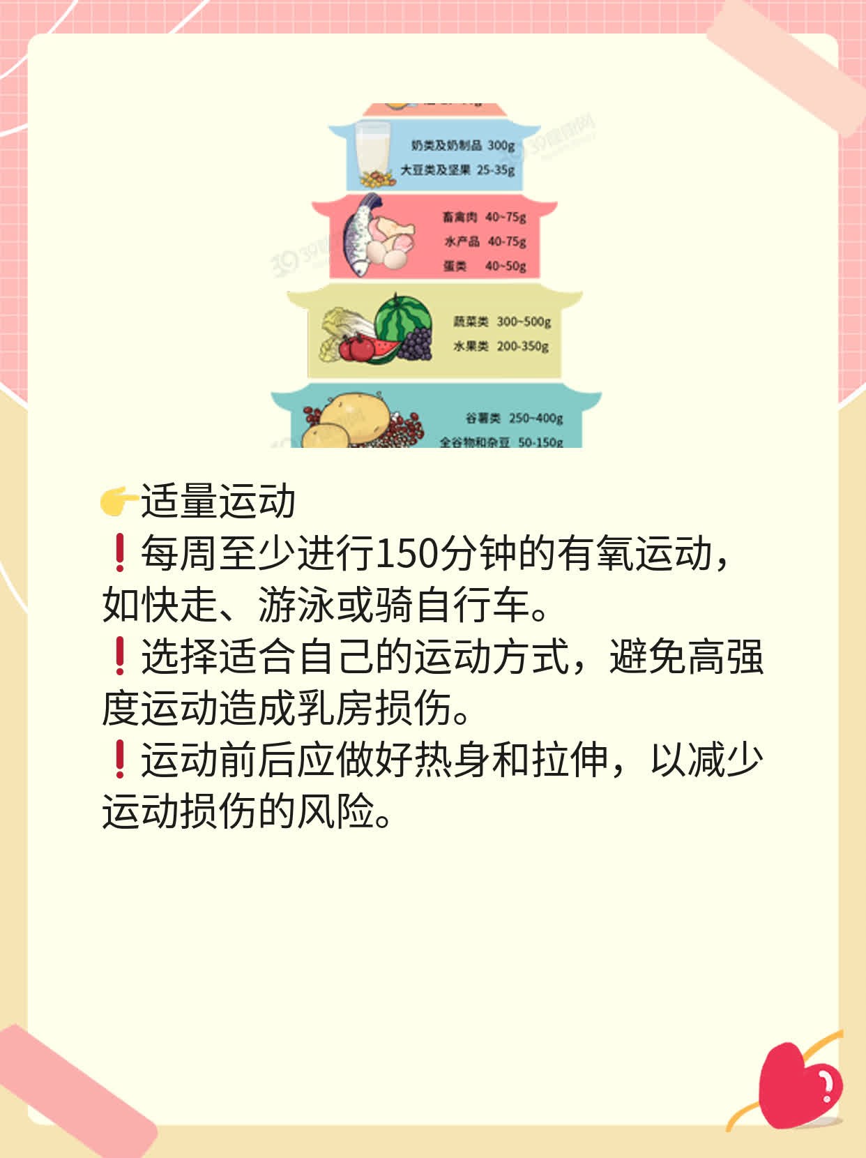 乳腺结节4A能调养恢复吗？