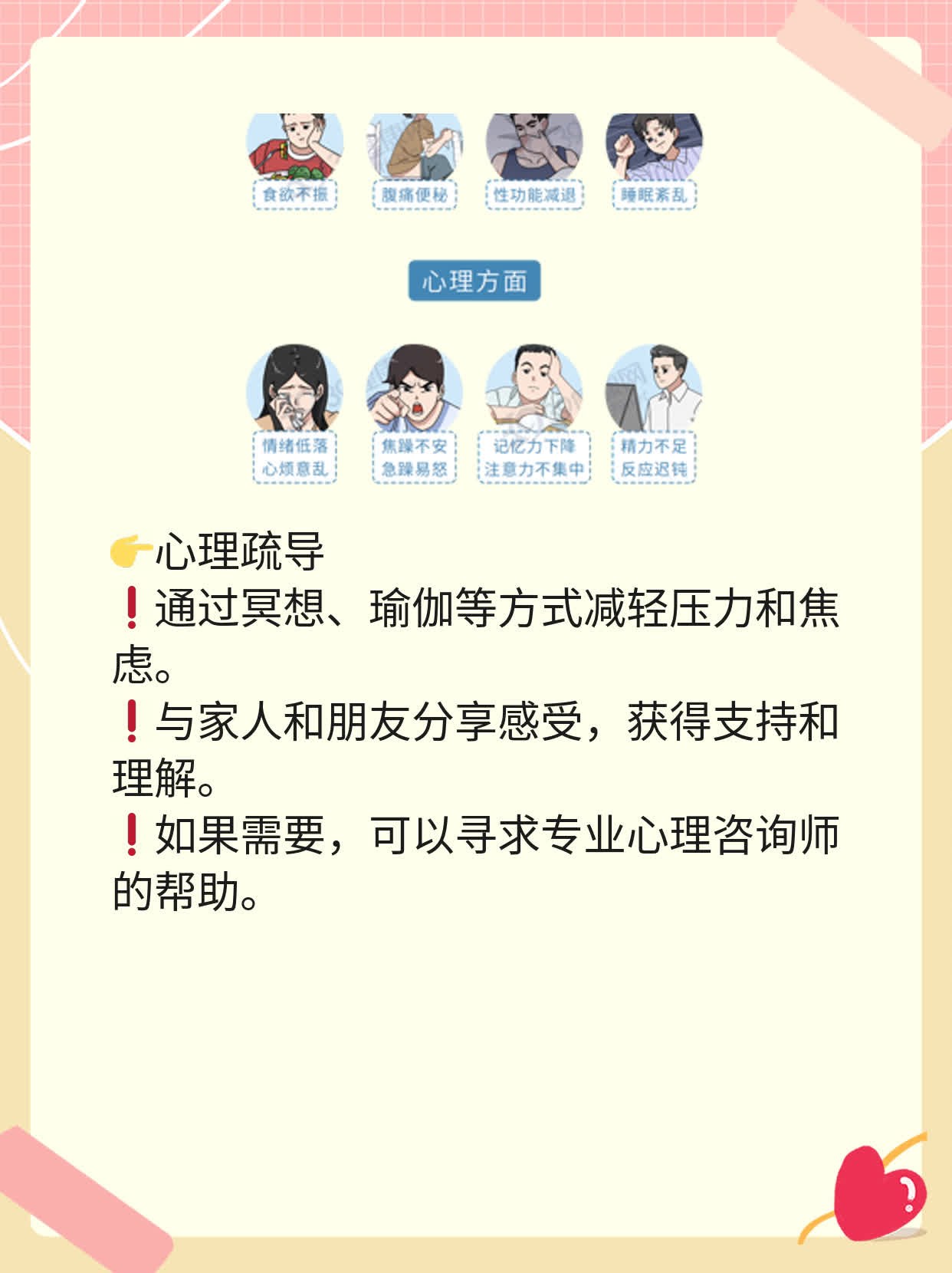 乳腺结节4A能调养恢复吗？