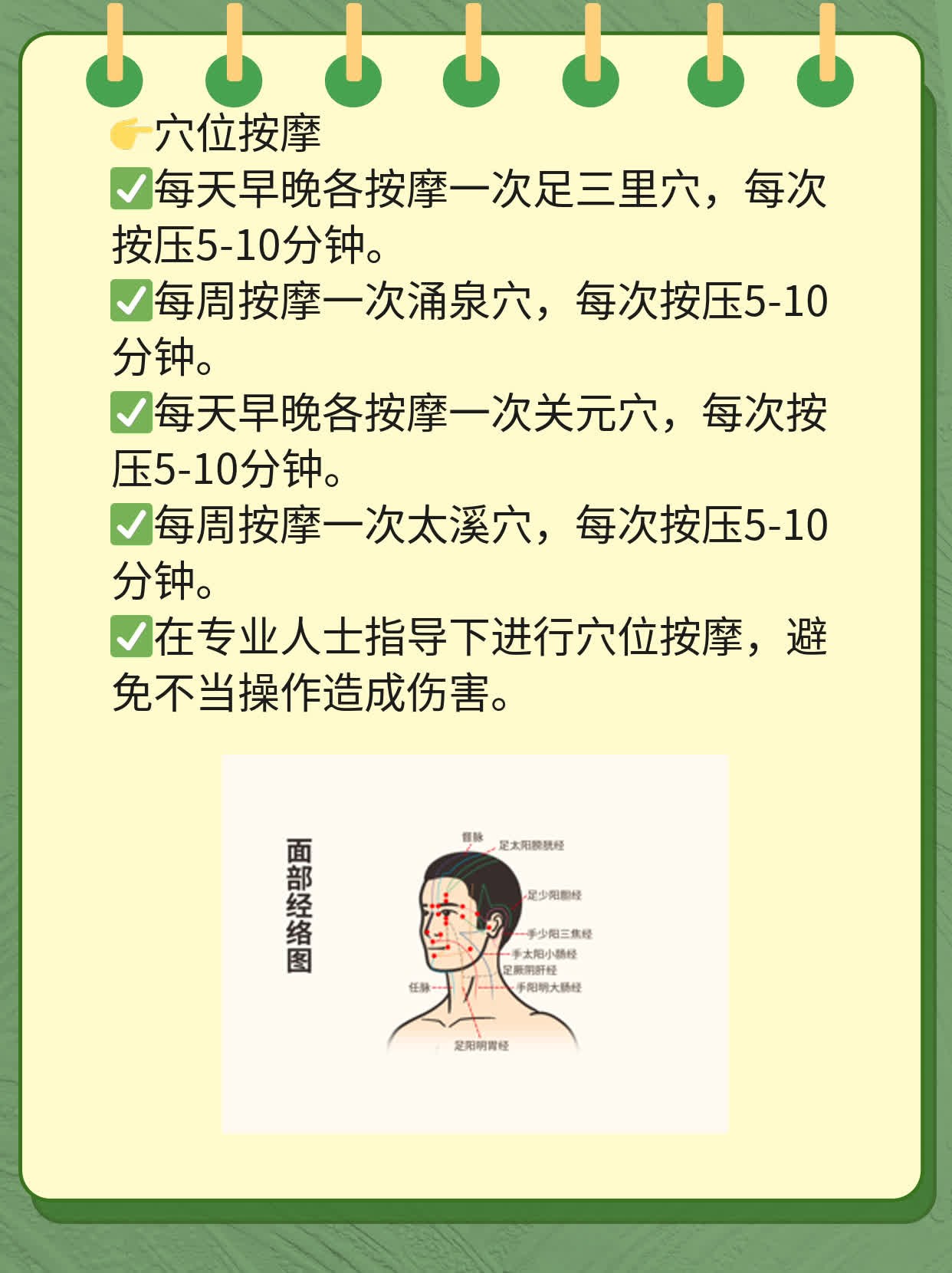 补肾神器：快速又安全的补肾药物推荐！