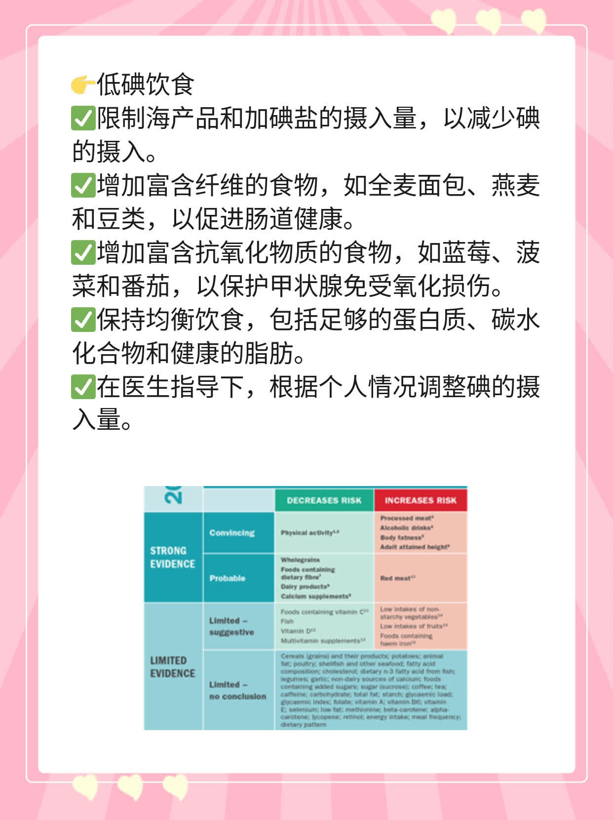 超高敏促甲状偏高？探秘背后原因！