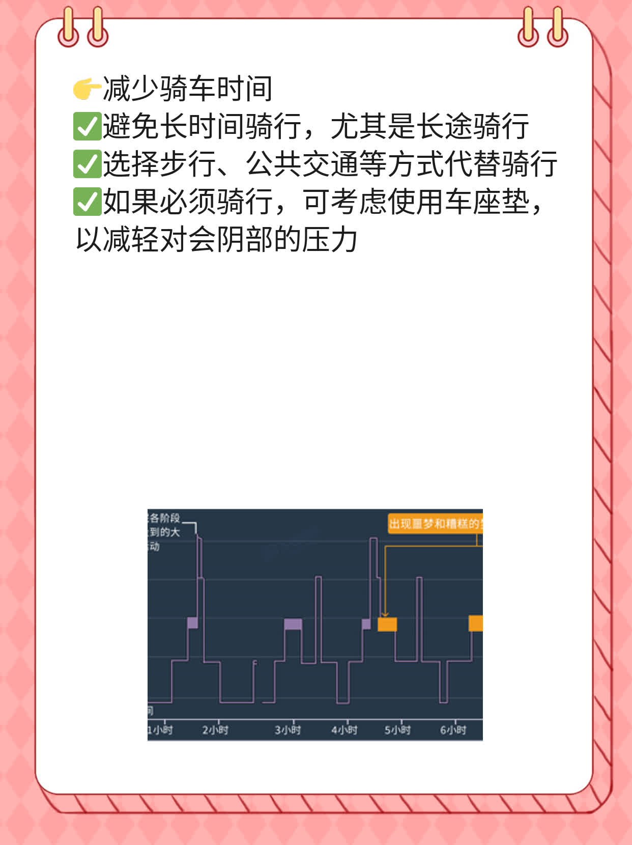 「有图」射精时刺痛？这可能是……