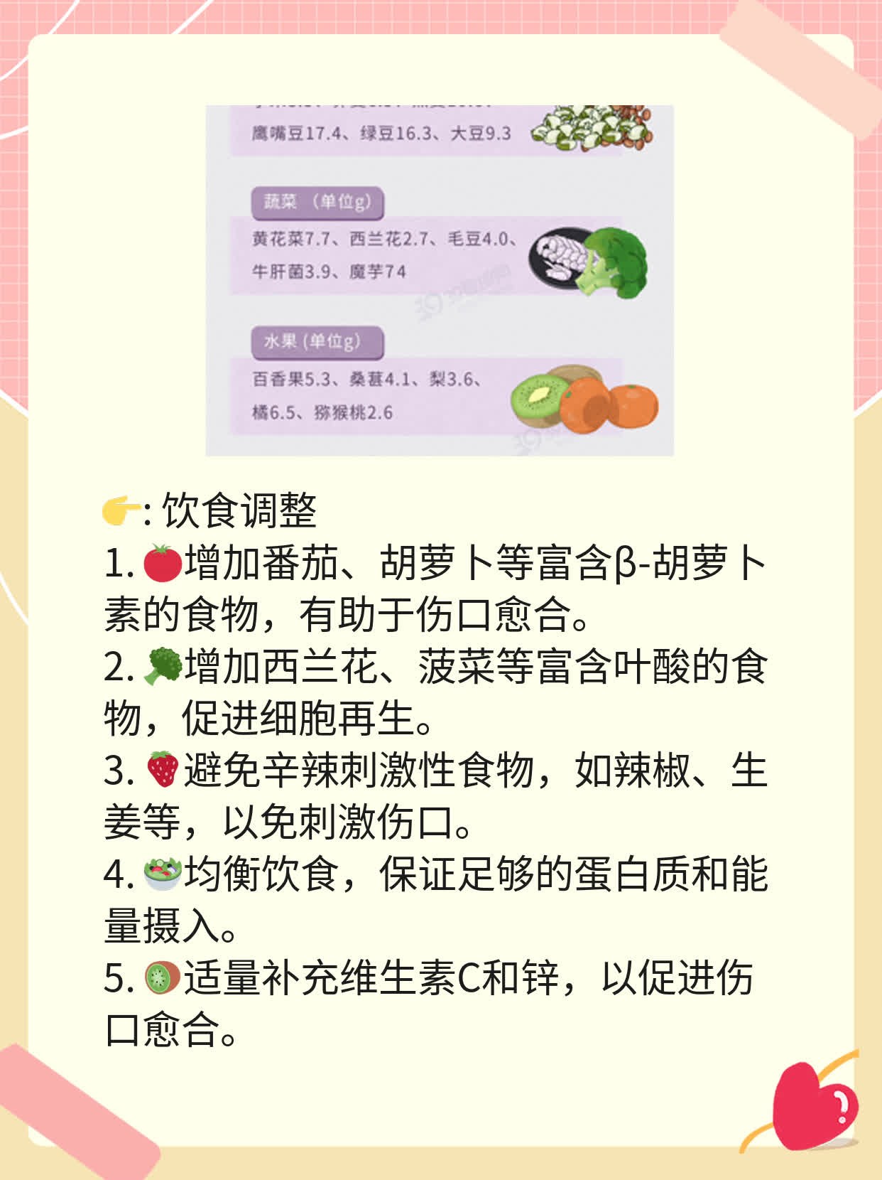 「割包皮后恢复期」吻合器割包皮10天恢复实拍图分享