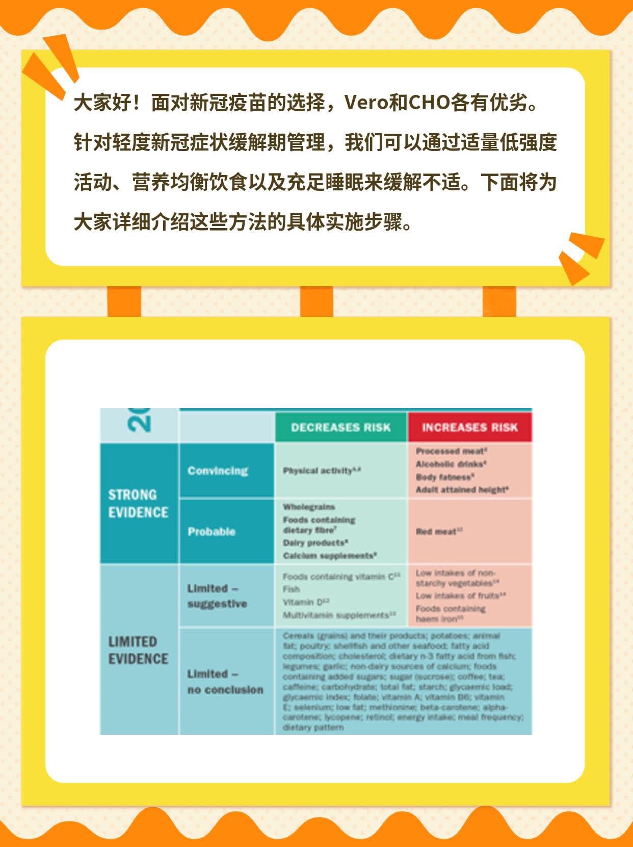 新冠疫苗：Vero vs CHO，如何选择？