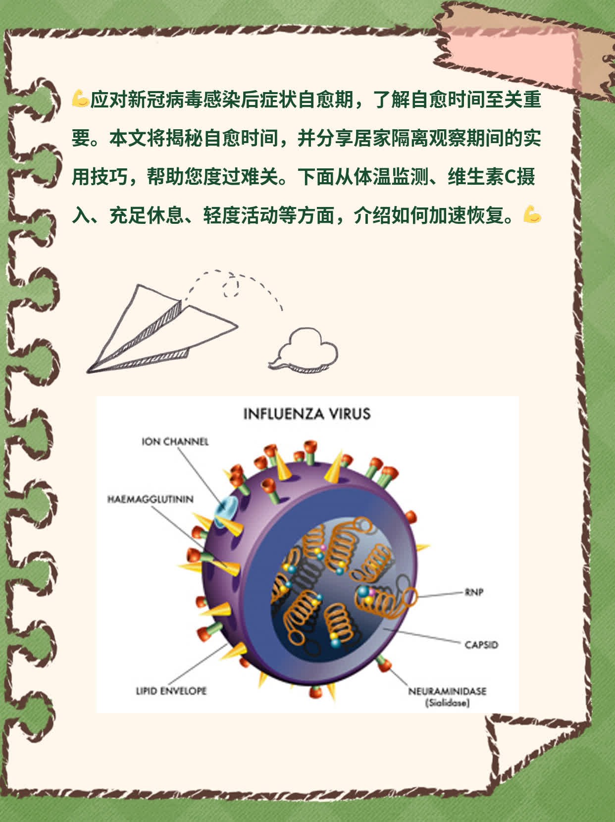 【经验分享】新冠症状自愈时间探秘