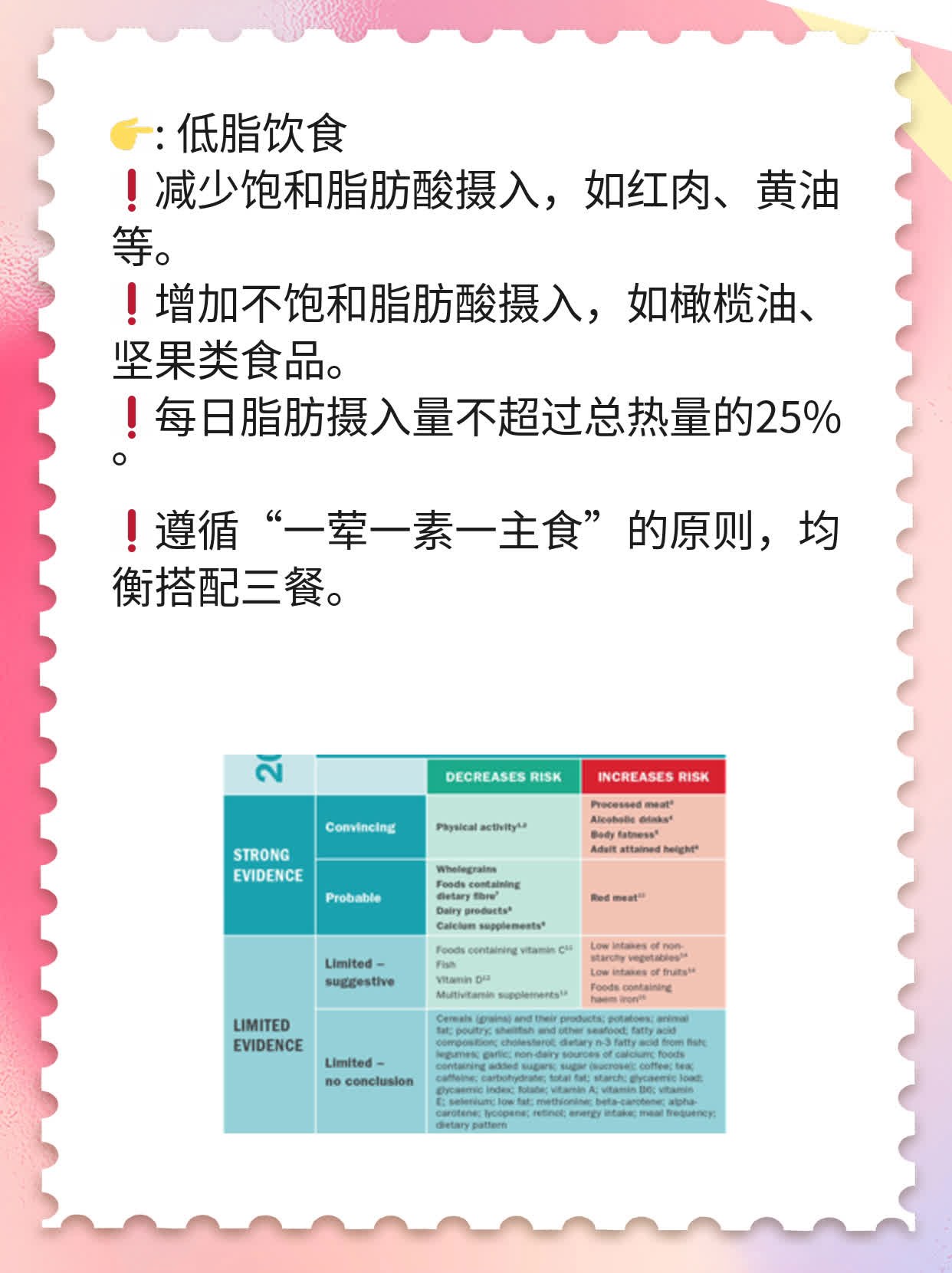 「吃货必看」软化血管？这些食物让你轻松搞定！