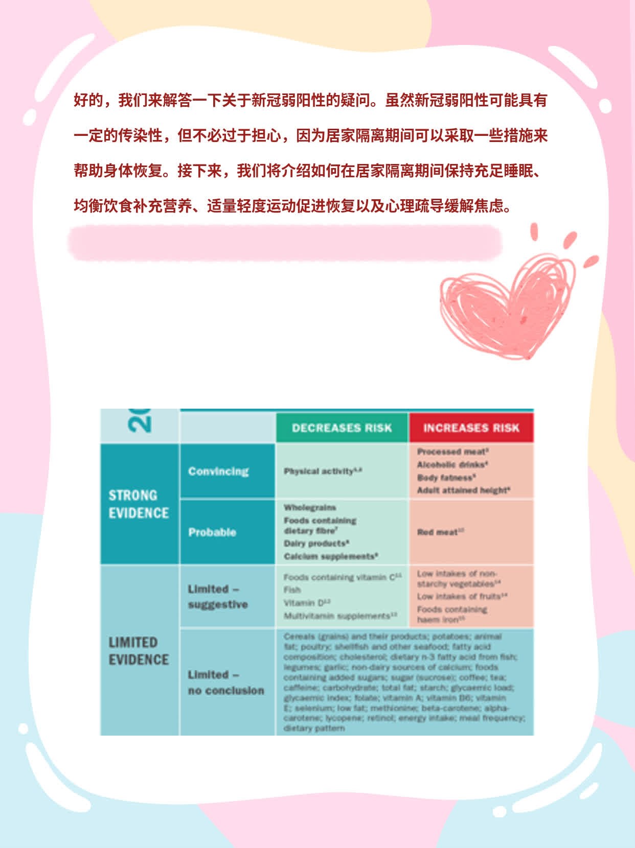 【答疑】新冠弱阳性，传染性大吗？