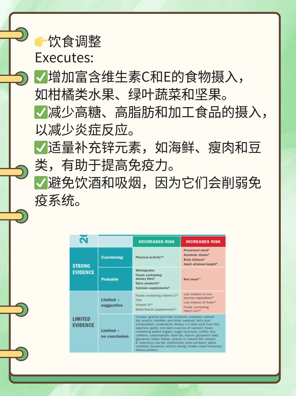 「看图识病」男性尿道口尖锐湿疣分期演变