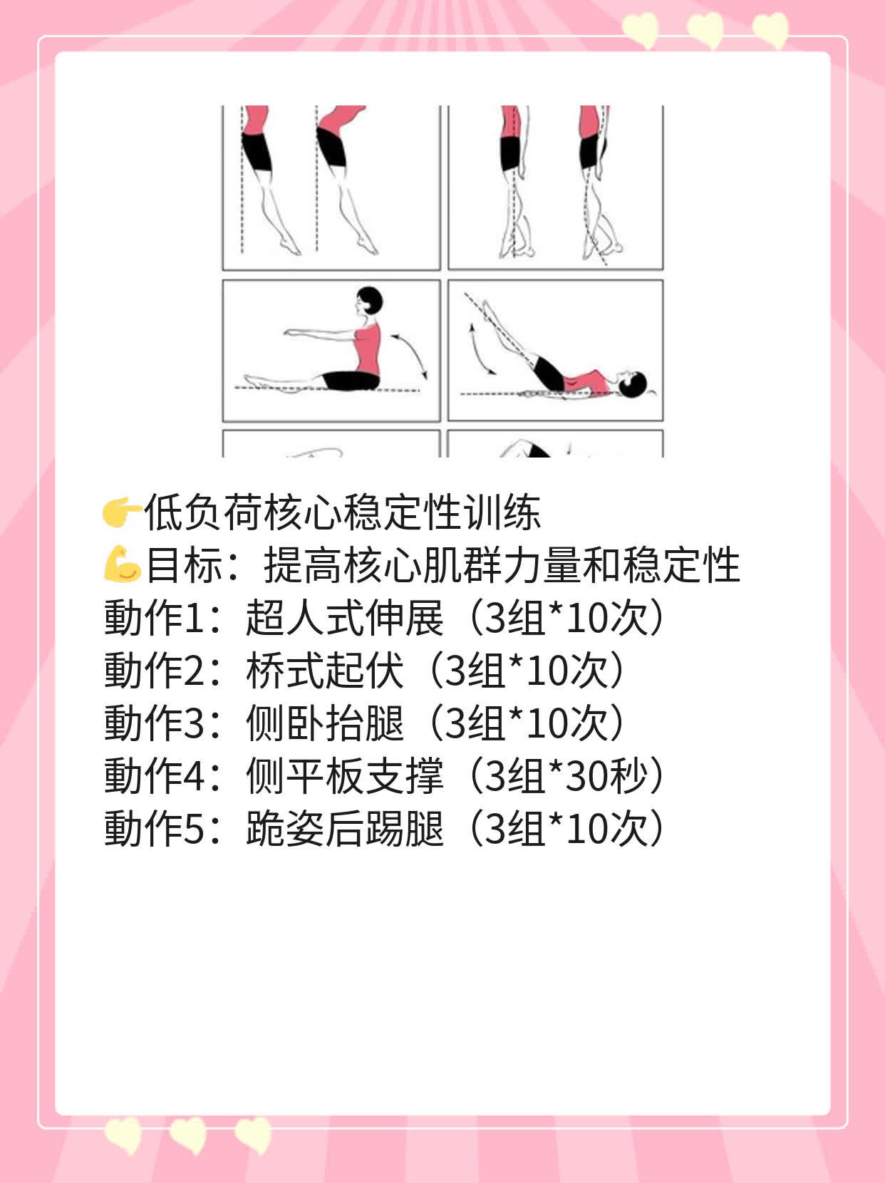 「区别」：腰肌劳损 vs 腰间盘突出