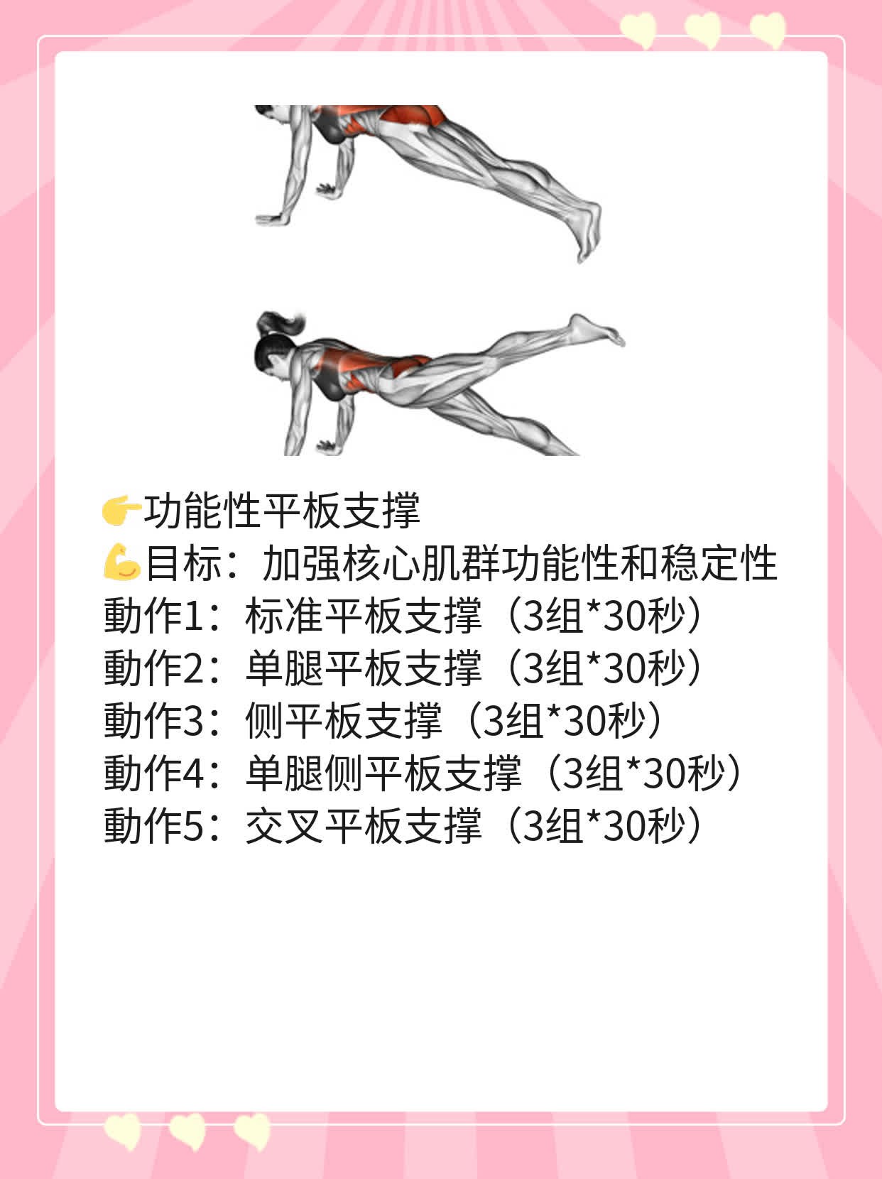 「区别」：腰肌劳损 vs 腰间盘突出