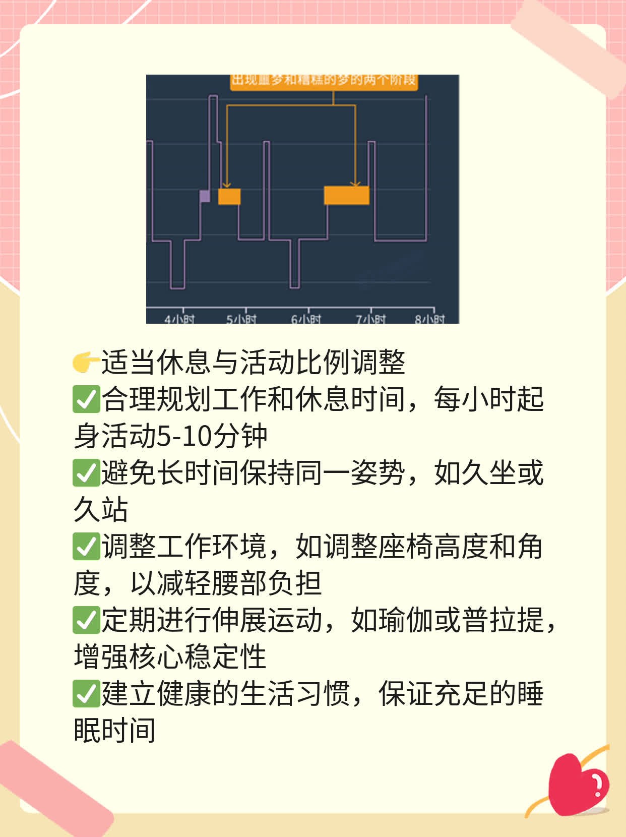 「揭秘」腰肌劳损原因及根治法