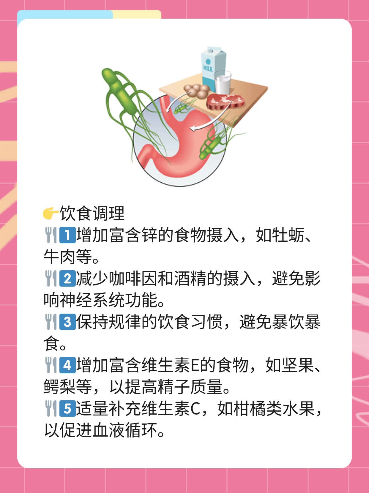 「有图有真相」：揭秘男生“秒射”之谜！