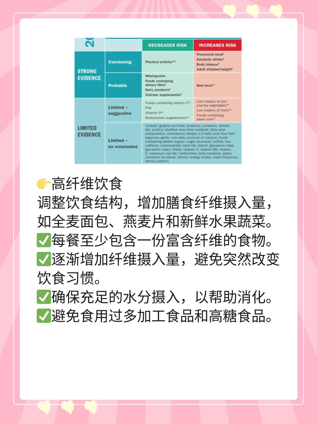 「揭秘」男性左胸隐隐作痛，这些症状告诉你原因！