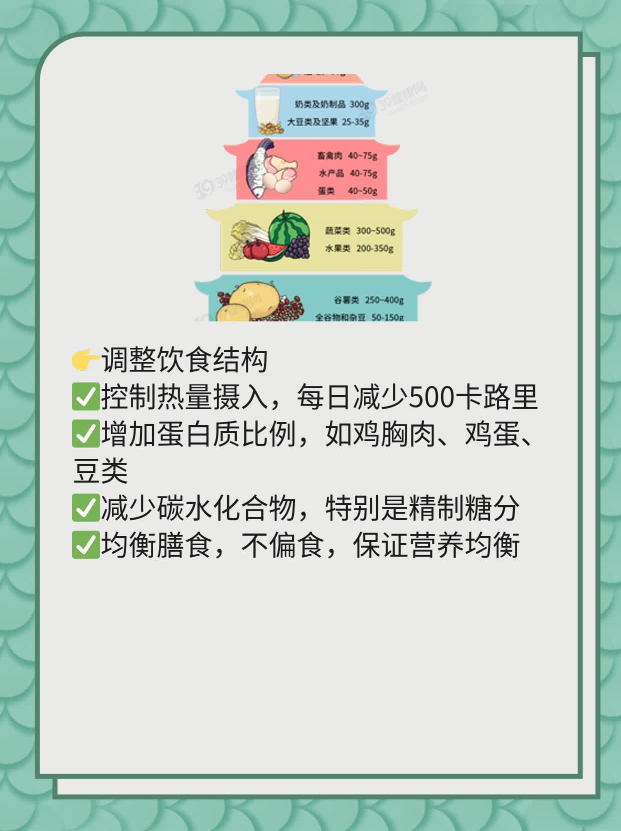 「秒懂」男士如何快速消除肚腩？