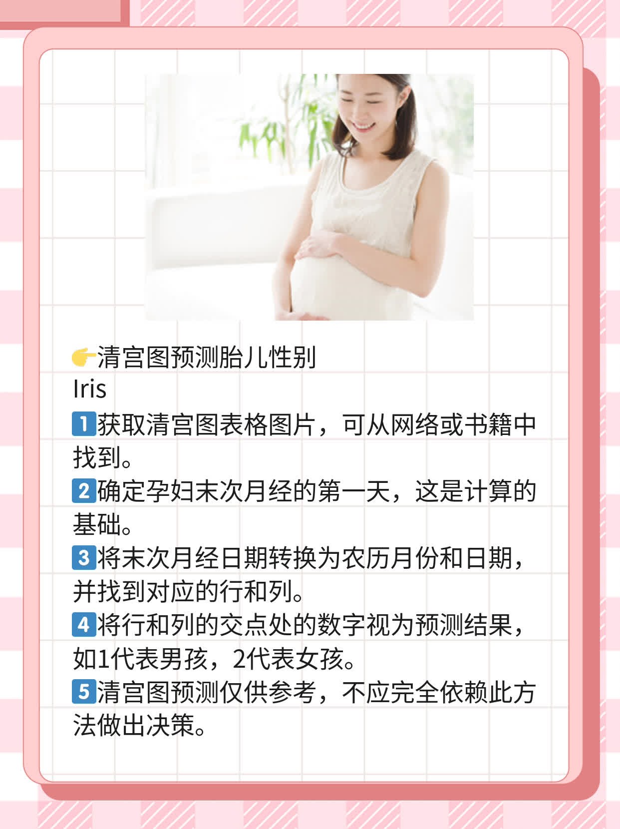 「揭秘」生男生女清宫图大公开！