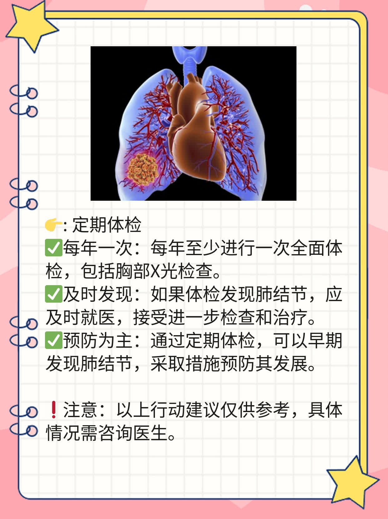 「消除肺结节」妙招：最佳方案大揭秘！