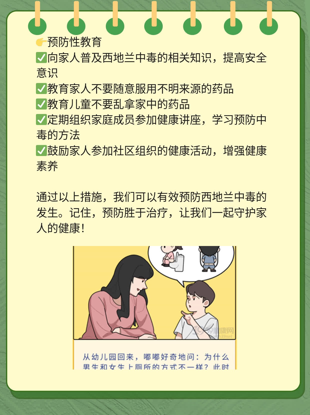 「西地兰中毒」：认识这些临床表现！