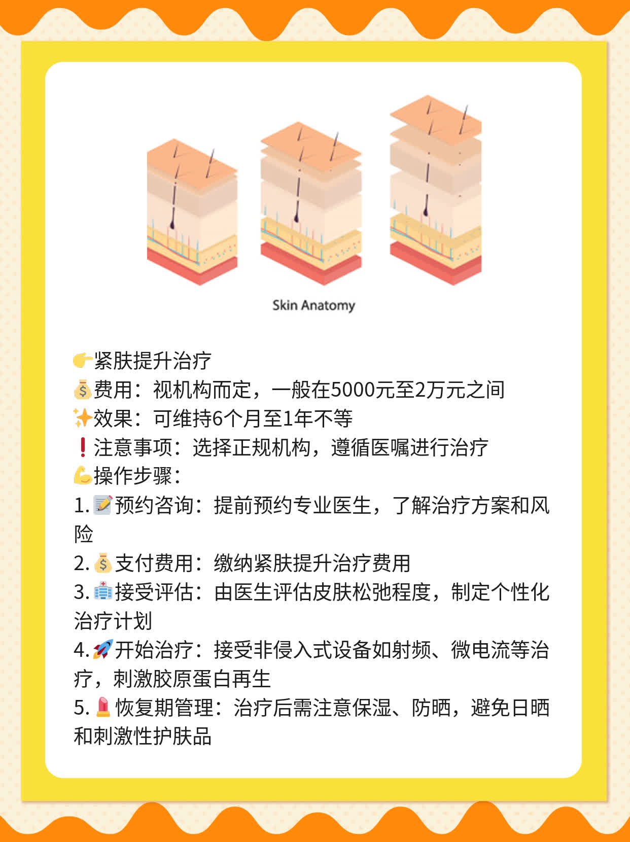 面部吸脂后皮肤松弛？解决妙招！