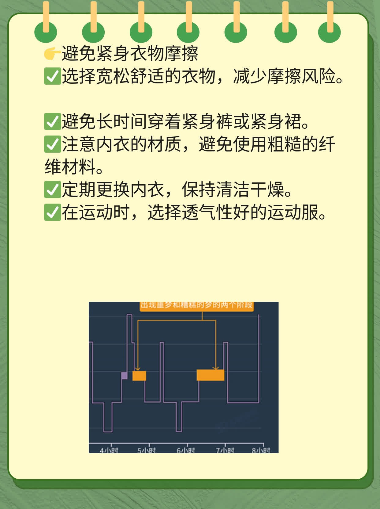 揭秘皮肤出血点诱因：你不可不知的小秘密！