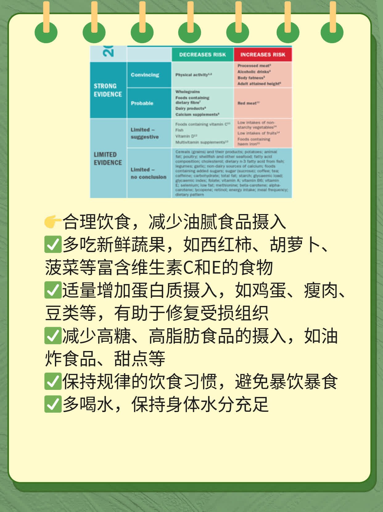 疙瘩硬硬的在皮肤上？这可能是……