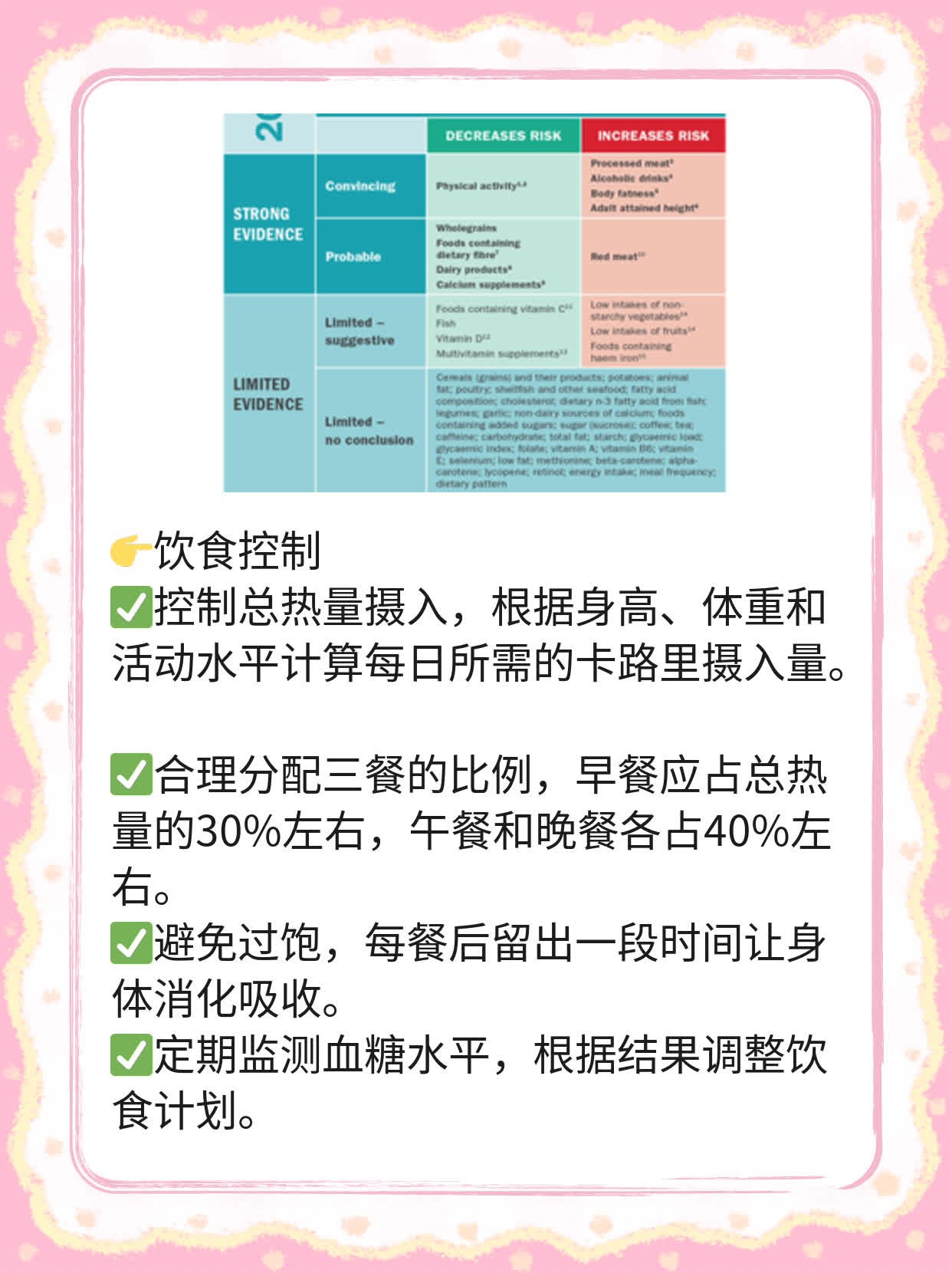 「糖尿病+大豆低聚糖」：你能为他俩点个赞吗？