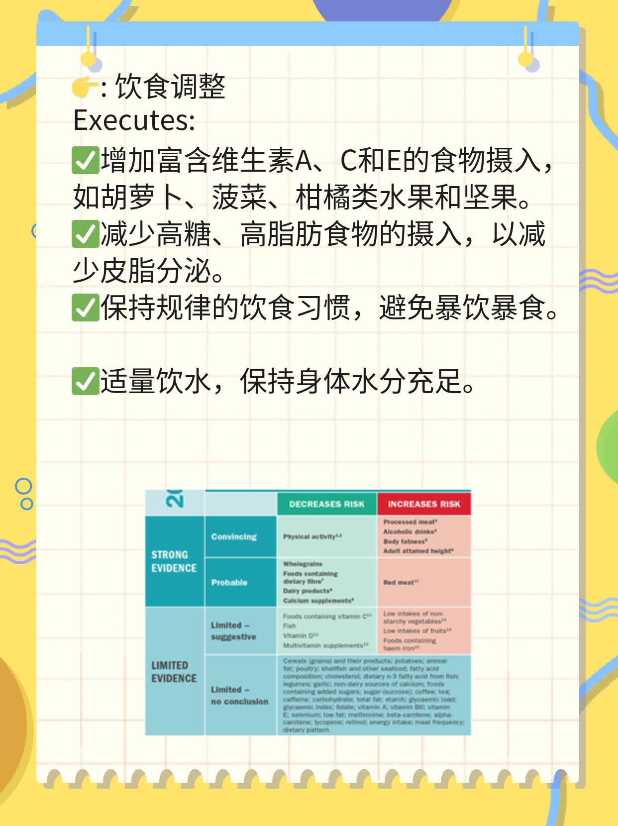 摆脱手臂鸡皮肤困扰：瘙痒不止，多图揭示真相！