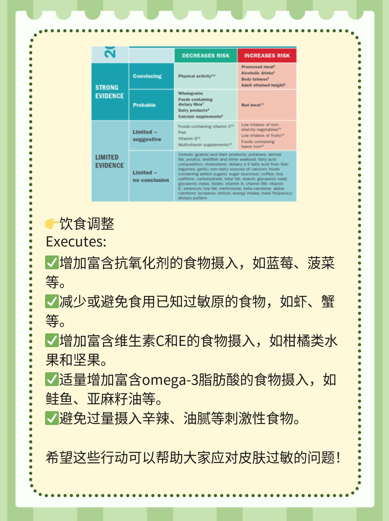 揭秘不同皮肤过敏症状及图片展示！