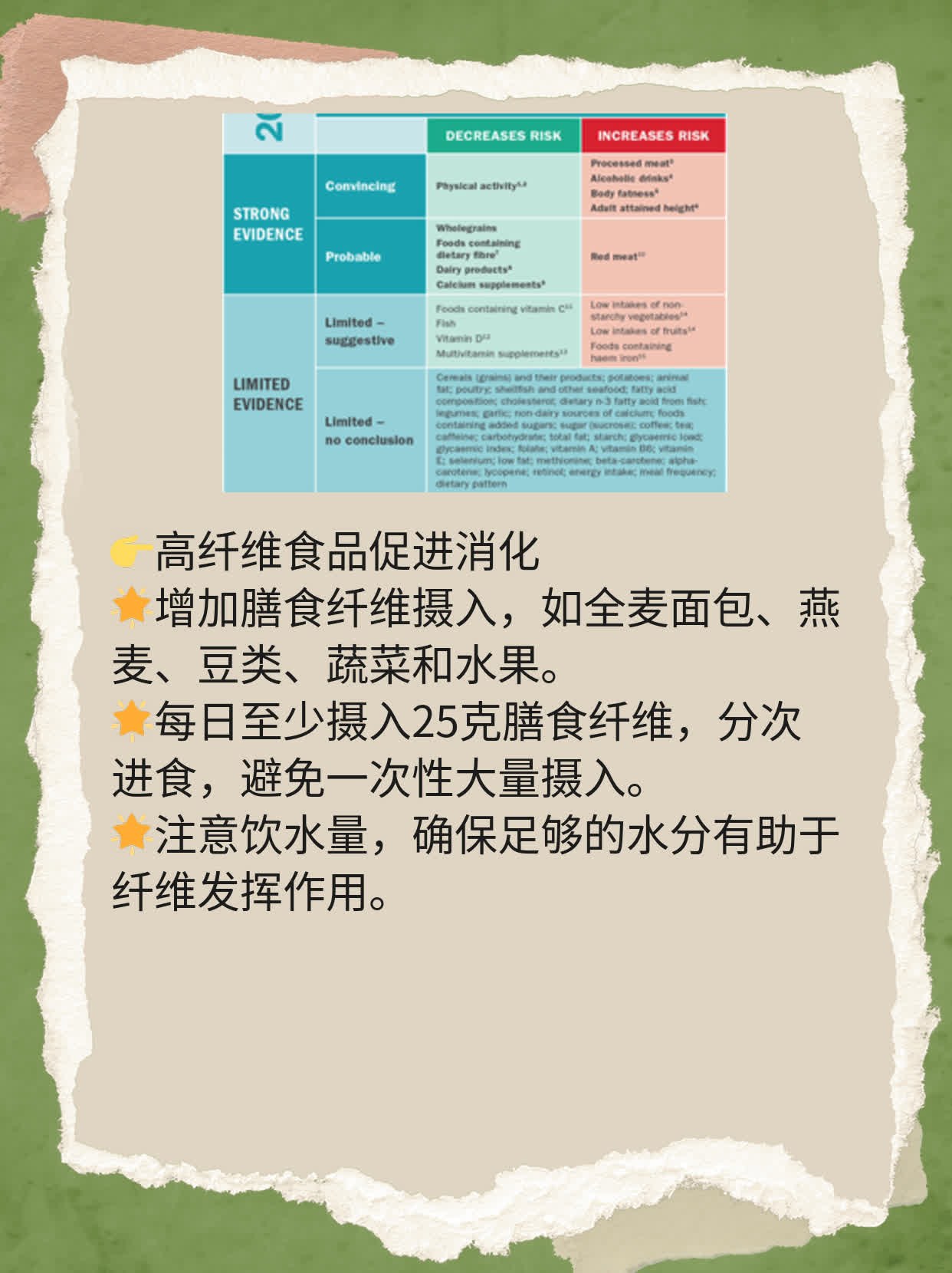 治疗急性盲肠炎的方法大全！