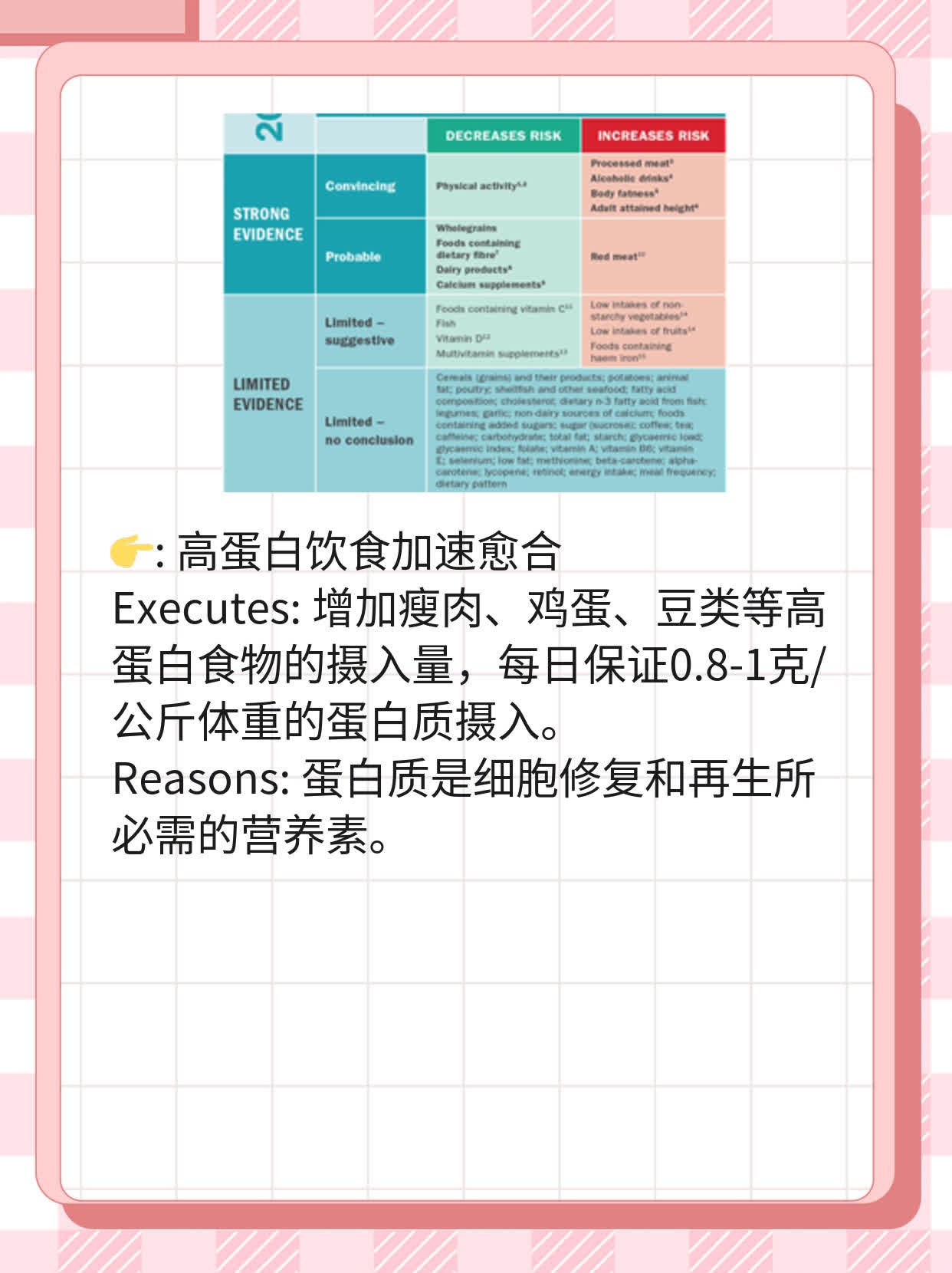 烫伤后吃这些食物快速愈合！