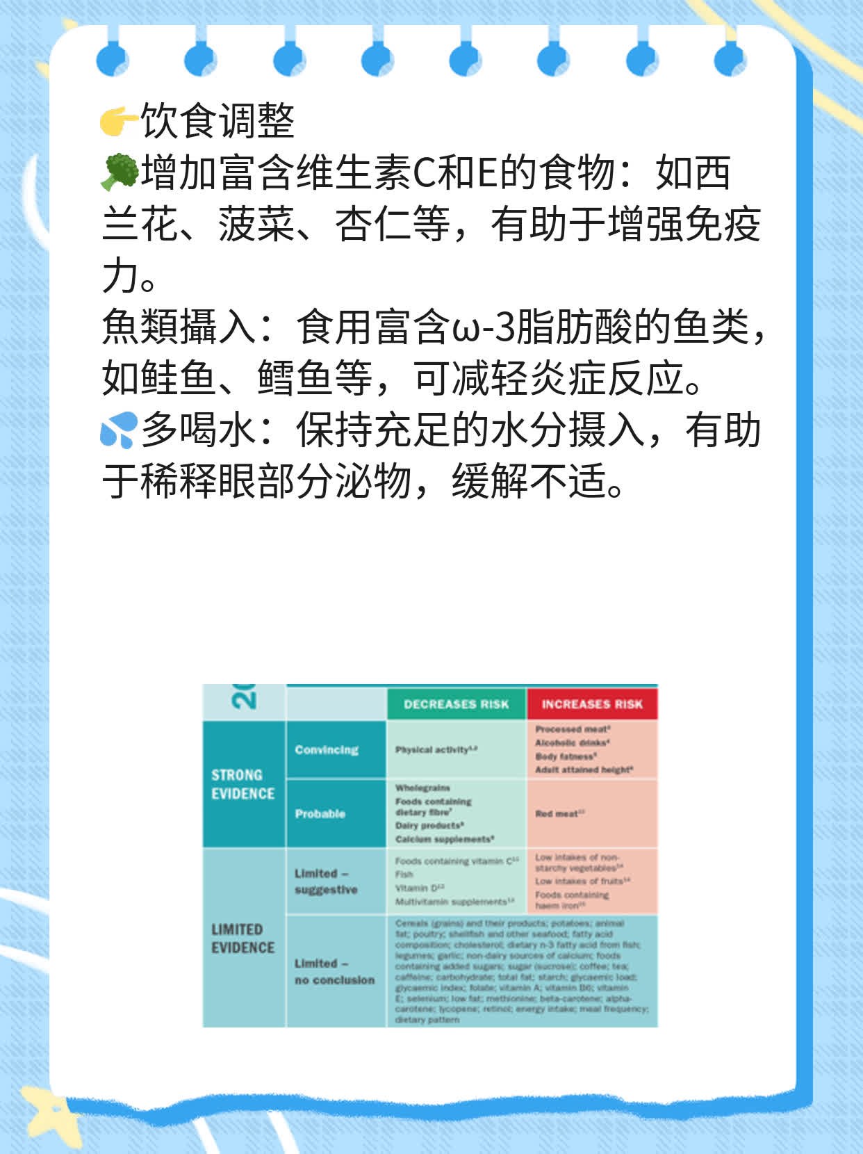 「答疑」春季卡他性结膜炎大揭秘！