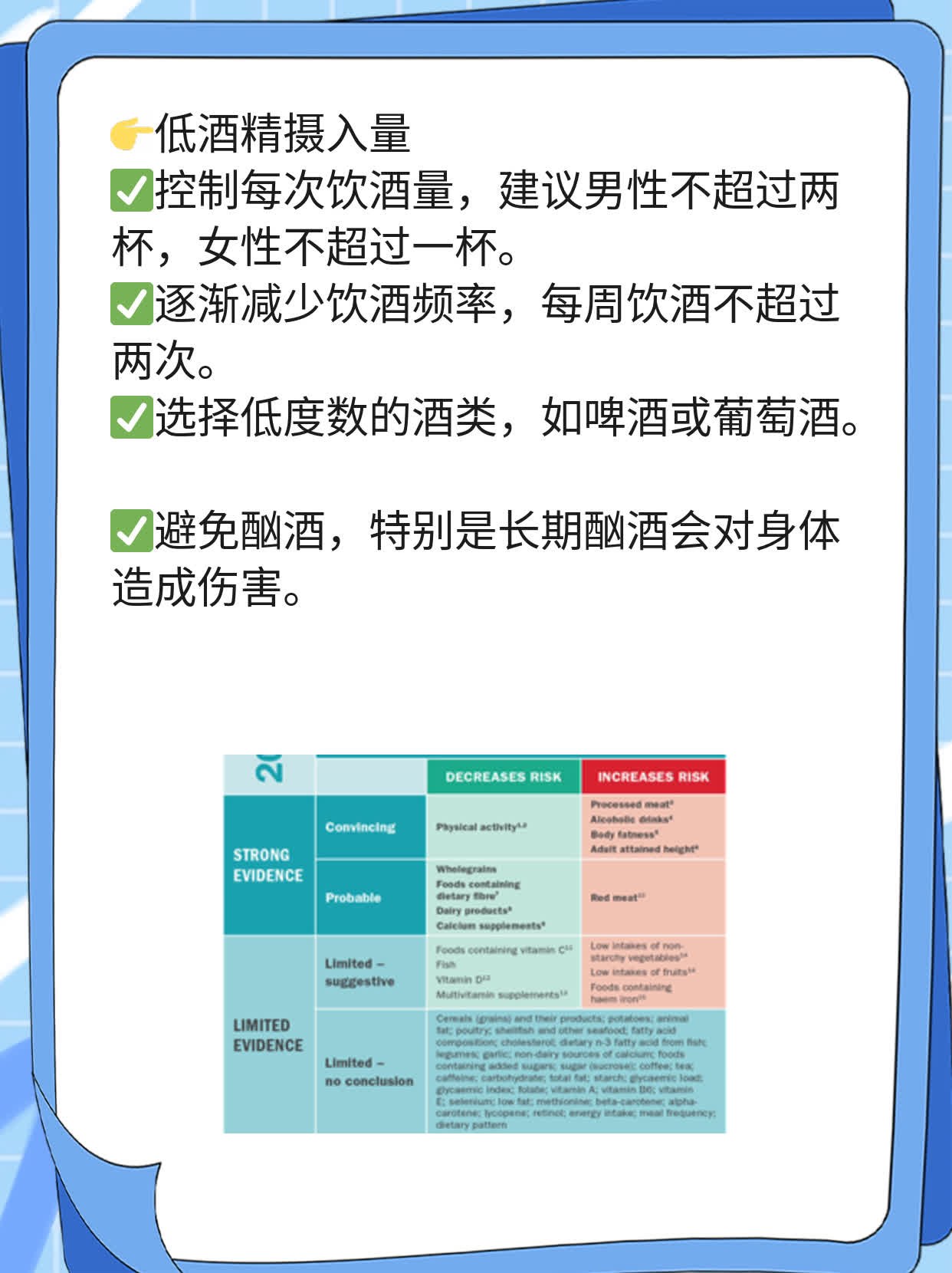 揭秘：酒后脸红真相及解决方案