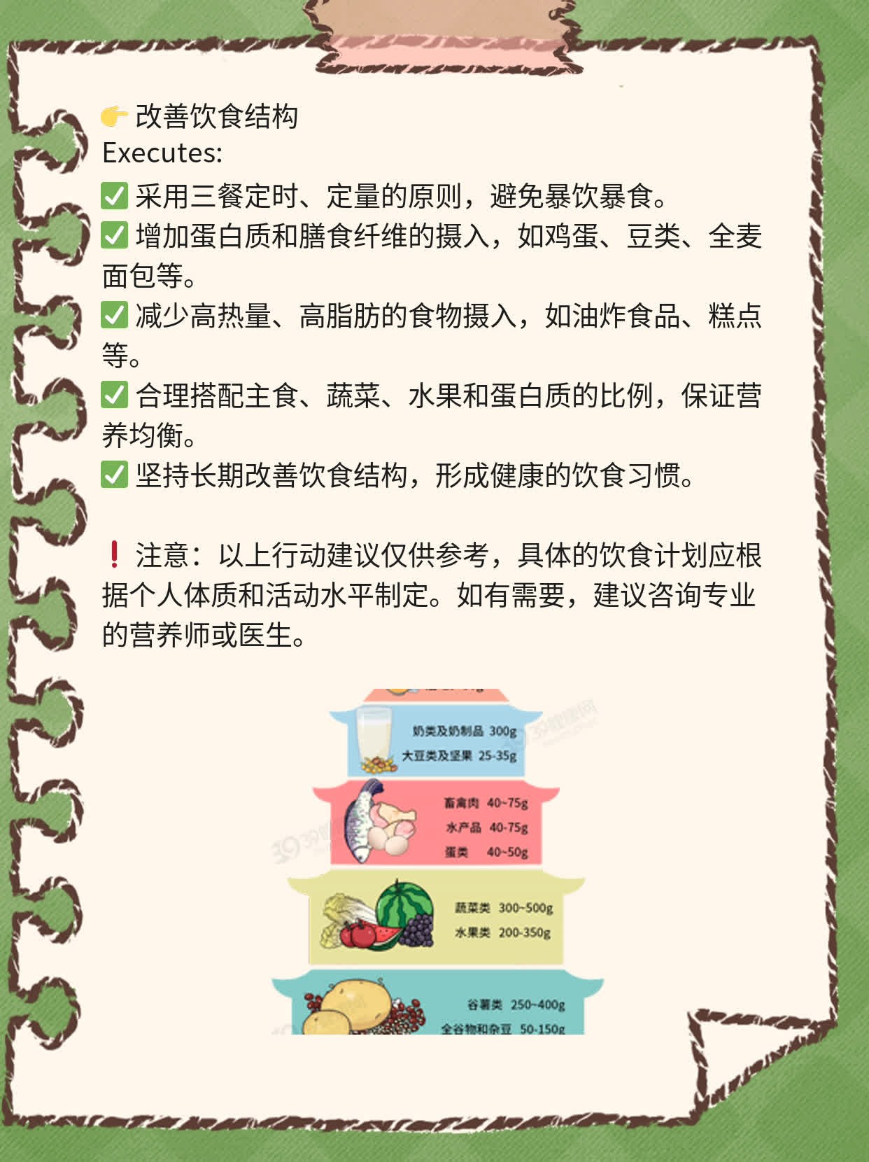 0糖0脂0卡饮料对体重有影响吗？