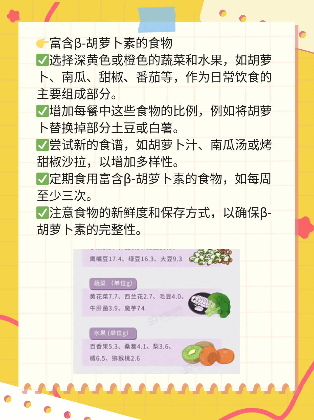 「揭秘」β-胡萝卜素：营养宝库中的王者！