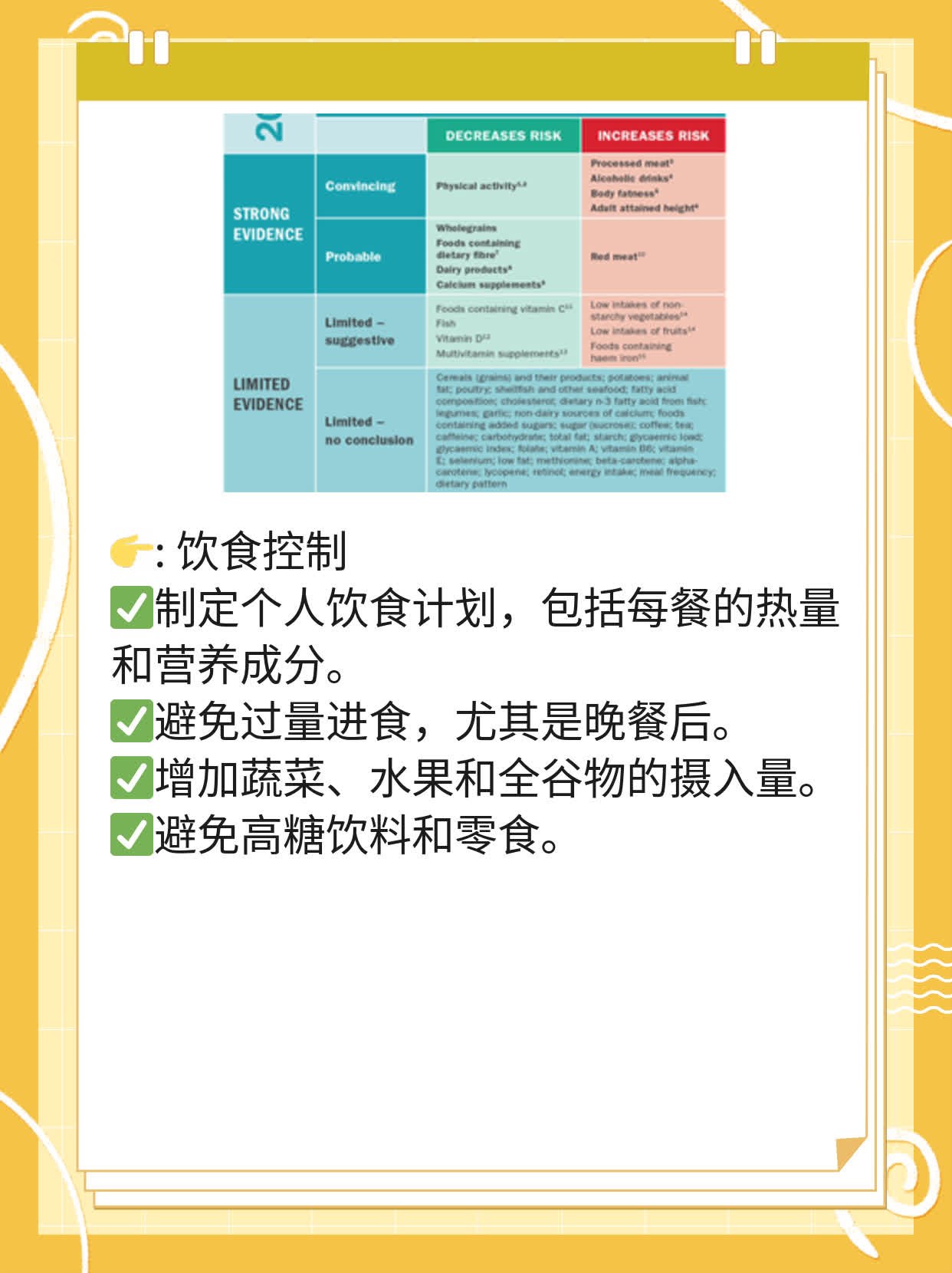 降胆固醇？避开这10种食品！